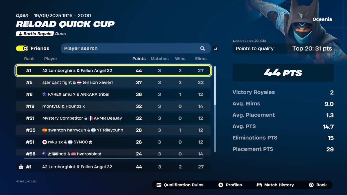 🥇
Lockdown in fianls