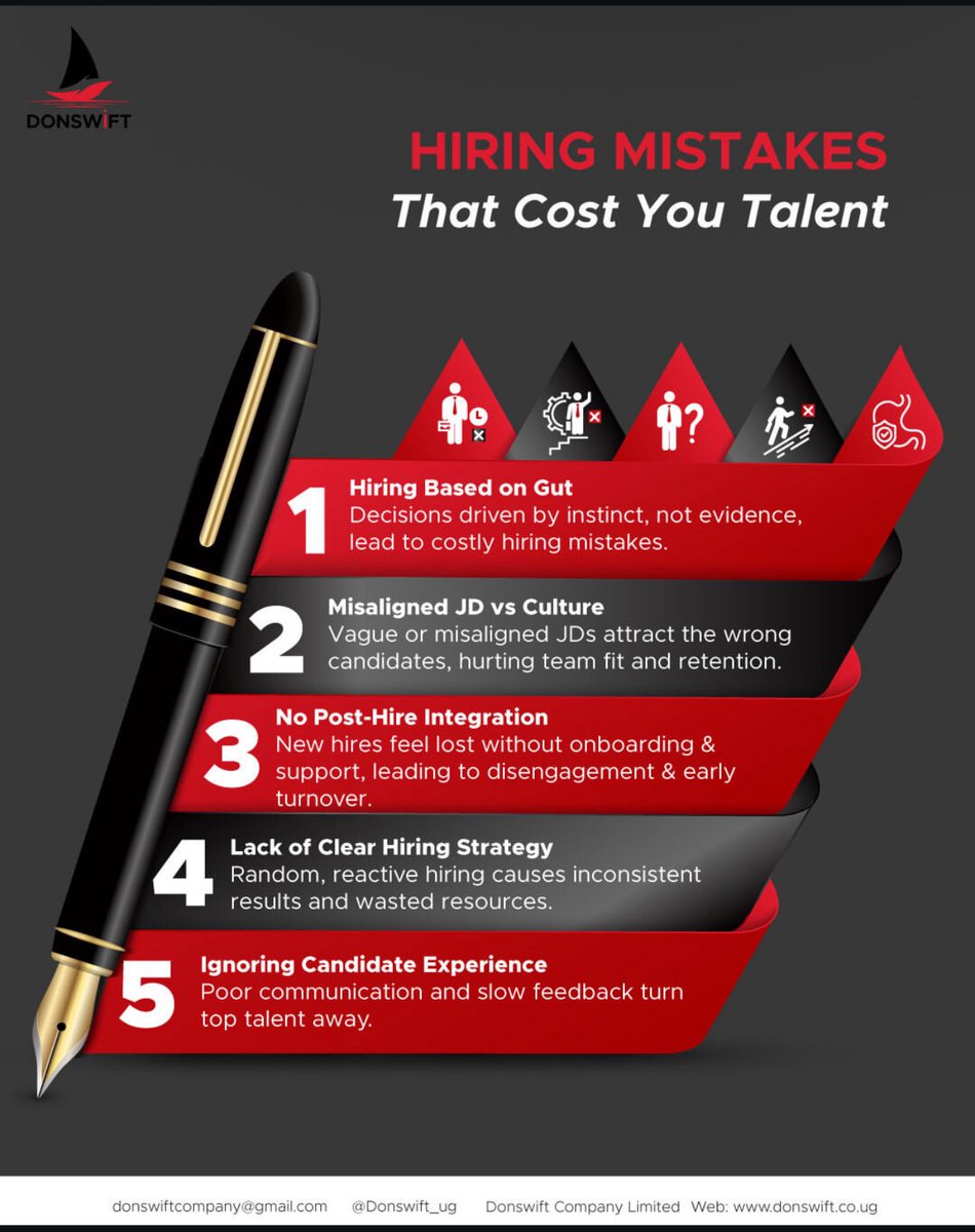 BanuraIsaac874's tweet image. Hiring the wrong person is like downloading an app that drains your battery, eats your data, and still crashes every time you open it. 📱💸 @Donswift_ug , we help you uninstall those nightmares and upgrade to perfect fits.

#HiringMistakes #Donswift #RecruitmentDoneRight