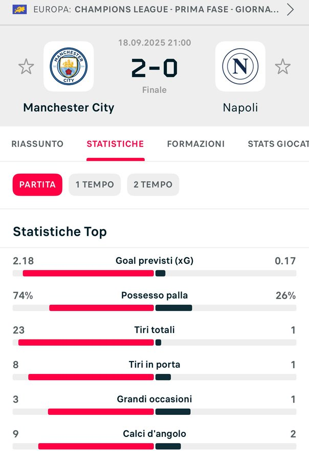DIABOLIK_7's tweet photo. Varriale e Alvino hanno twittato? #CityNapoli https://t.co/fIxES7oyq9