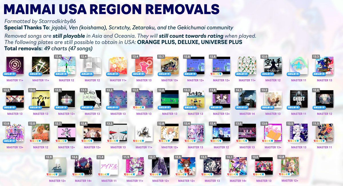 maimaページ 7sRefちほー3|maimai でらっくす PRiSM PLUS公式サイト maimaページ 7sRefちほー3|maimai でらっくす PRiSM PLUS公式サイト