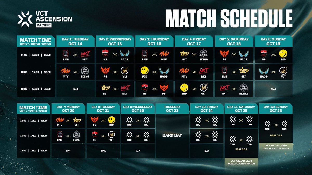 Lol easy farm vs <a href="/Flaring_/">MTV Flaring</a> round 1