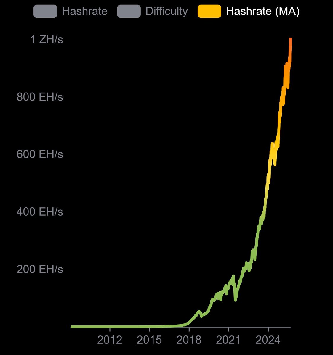 StackinSat_FR tweet media