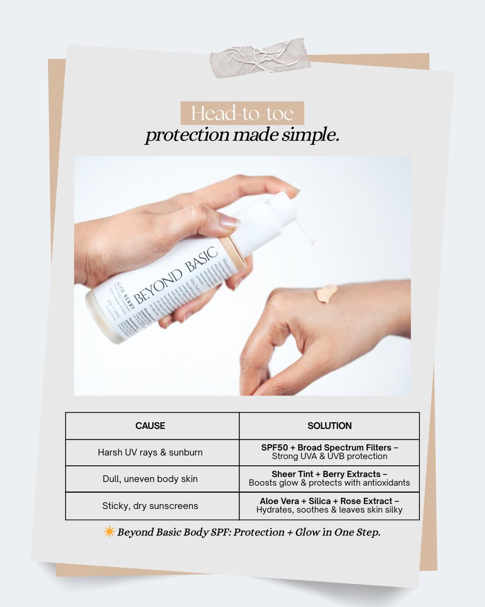 beyondbasicteam's tweet image. Sticky sunscreens? Uneven skin? ☀️
Get to know Beyond Basic Body SPF – Protection + Glow in ONE step ????
SPF 50 ✔ Hydration ✔ Sheer Tint ✔

#BeyondBasic #SkinCareSimplified #SunscreenEveryday #InnovationInBeauty #lessismore #lessfussmorefabulous