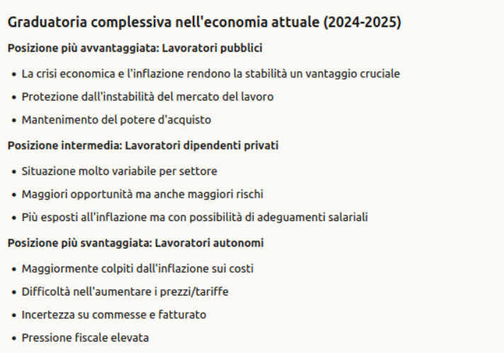 A parte la critica al governo che ci può anche stare, questa storia che i lavoratori dipendenti sono quelli messi peggio è solo un ridicolo retaggio sinistroide, di chi pensa che siamo ancora sotto un qualche tipo di feudalesimo.