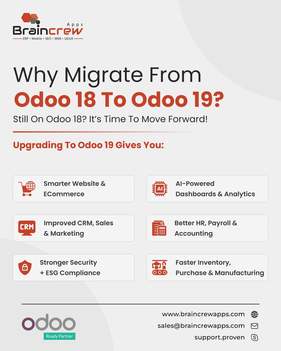 braincrewapps's tweet image. 🚀 Upgrade from Odoo 18 to Odoo 19!
Smarter sites, AI dashboards, faster inventory, better HR &amp;amp; stronger security — built to grow your business. 💼✨
👉 Migrate now &amp;amp; unlock the future of ERP!
#Odoo19 #OdooMigration #ERP #BusinessGrowth #DigitalTransformation