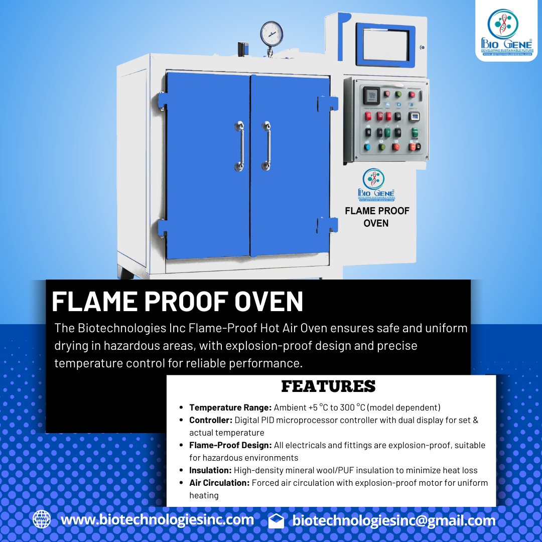 Biotechnologies Inc tweet media