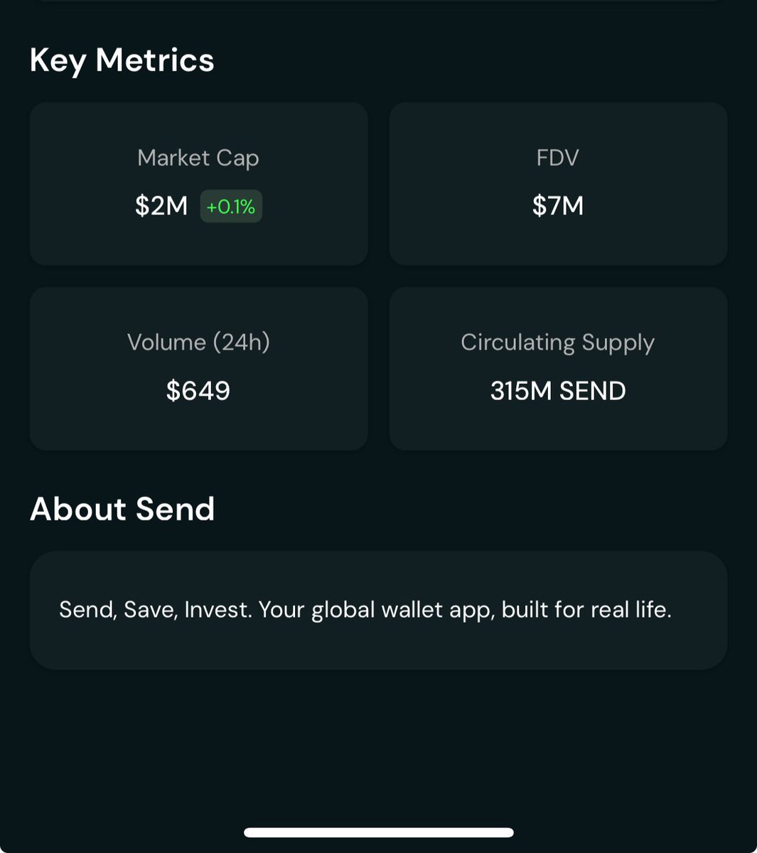 $SEND is just getting started 🚀

📊 Market Cap: $2M
💰 FDV: $7M
🔄 Circulating: 315M SEND
🌍 Volume is small now… but the vision is HUGE.

Send. Save. Invest.
Your global wallet, built for real life. 💚

<a href="/Send/">Send</a> 
<a href="/send_africa/">Send Africa</a> 
<a href="/ethentree/">/ethen 🌳</a> 
<a href="/xino_it/">/xino</a> 

#SendDay #FutureCash