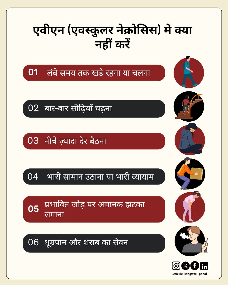 Living with AVN (Avascular Necrosis)?
1. Don’t put extra weight on the affected joint
2. Avoid long sitting, stair climbing, heavy lifting
3. Say no to smoking &amp; alcohol
Small precautions today can save your joints tomorrow.
#SickleCellAwareness #AVN #ABISPahal