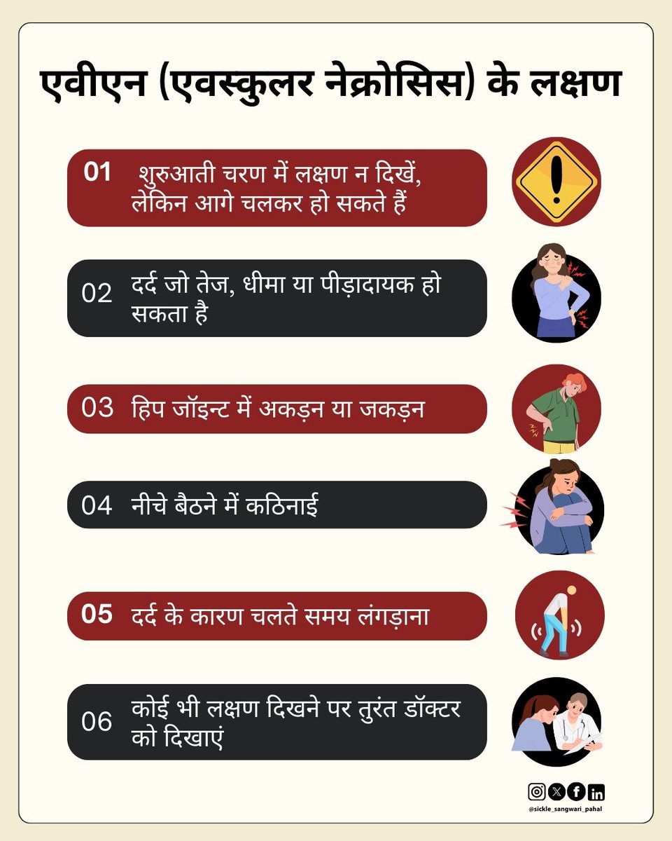 AVN (Avascular Necrosis) is a hidden danger for sickle cell patients—caused by blocked blood flow to the hip bone.
Early diagnosis = better treatment, less damage.

#SickleCellAwareness #AVN #HealthFirst