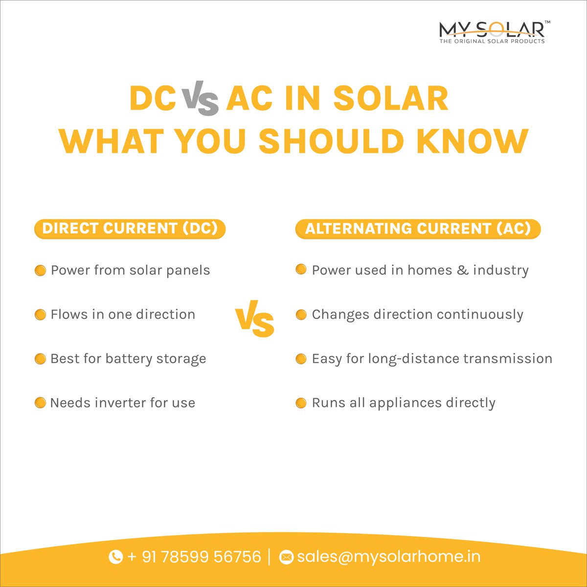 mysolar001's tweet image. Remember: DC needs an inverter, AC powers your appliances directly. In solar, DC vs AC isn’t a fight – it’s a balance that makes energy smarter &amp;amp; safer 🔆.

📞 +91 78599 56756 | 📧 sales@mysolarhome.in | 🌐 mysolarhome.in

#MySolar #SolarExperts #PowerWithProtection