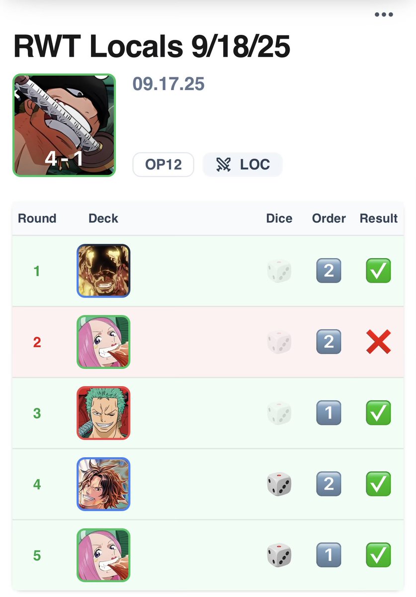 Bonny local strikes again! Gaining confidence in the matchup. Shoutout <a href="/OdyTeej/">Ody Teej</a> for post game matchup help.