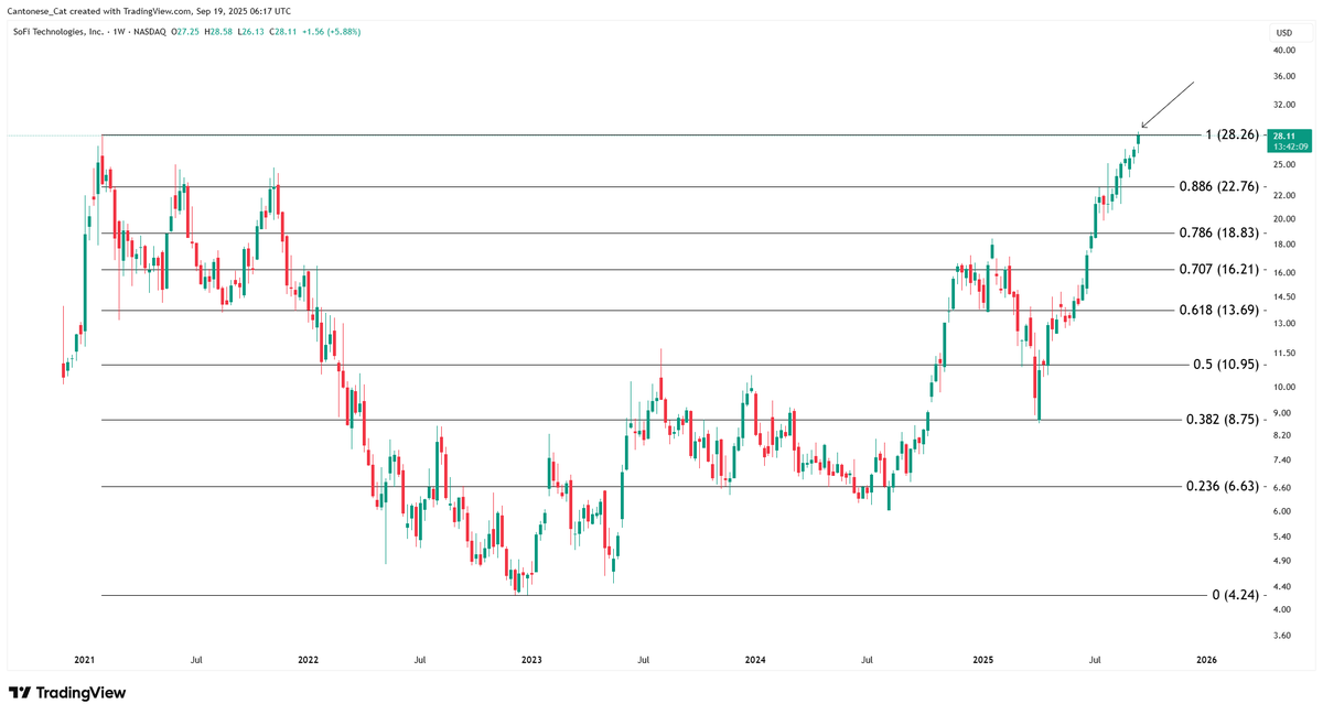Cantonese Cat 🐱🐈 tweet media