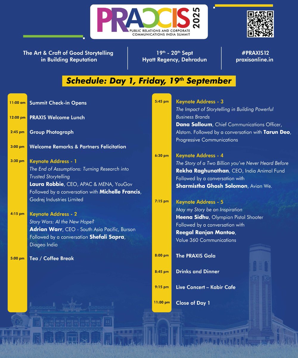 #PRAXISINDIA 2026 Kochi tweet media