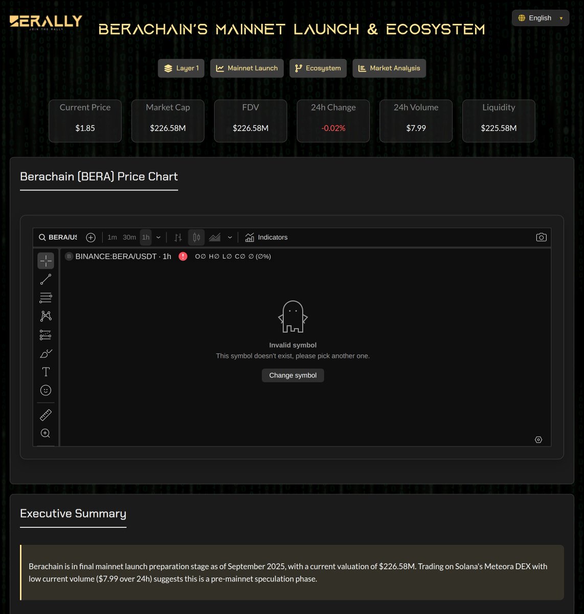 El Chabera 🐻⛓ tweet media