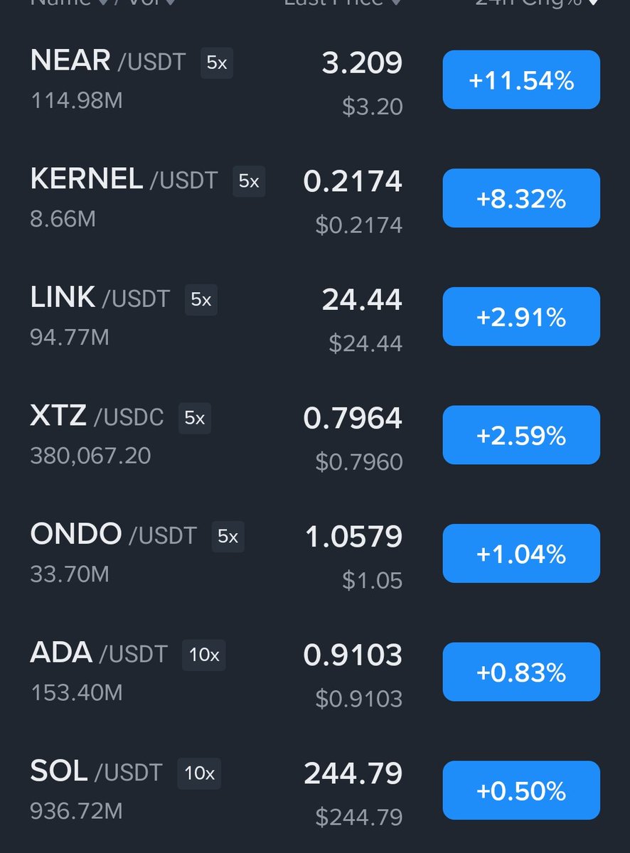 Psychometriks's tweet image. $near $kernel $link $xtz 

#NIKKE新人バニーガール #Gaza
