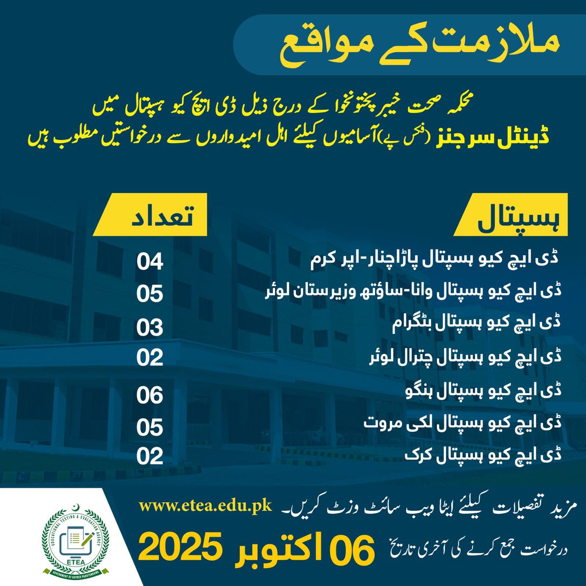 #jobs 
#HealthKP 
<a href="/HealthKPGovt/">Health Department KP</a>