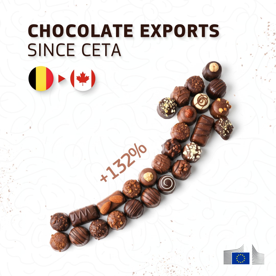 Once crafted in Belgium's ateliers, now savoured in Canadian kitchens.

Chocolate that carries tradition, taste, and a little bit of magic ✨🍫

Learn more: link.europa.eu/y3c6gw

#EUTrade #CETA