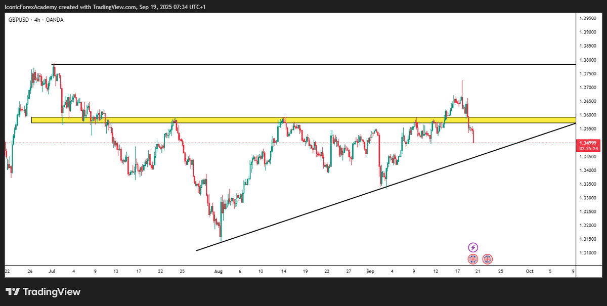 Obinna Quant Trader tweet media