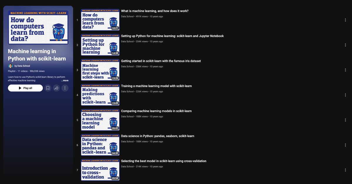 herooffjustice's tweet image. Learn Machine Learning from scratch with this 👇
(beginner-friendly scikit-learn playlist)