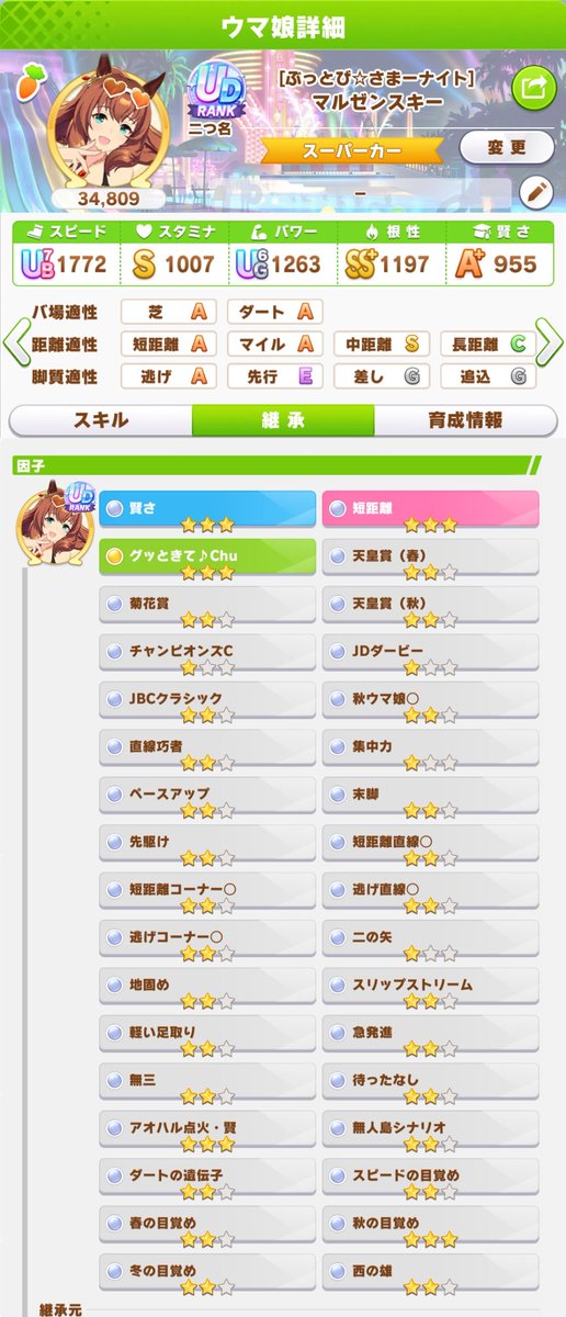 代表変更しました
(短距離逃げ祖掘り及び親掘り用)