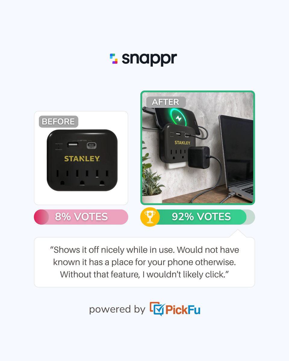 Snappr Inc. tweet media