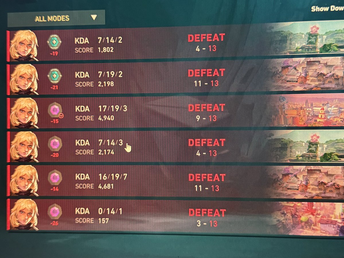 master4by4's tweet photo. Can we talk about this glitch @riotgames @VALORANT https://t.co/qzwa9hoVay
