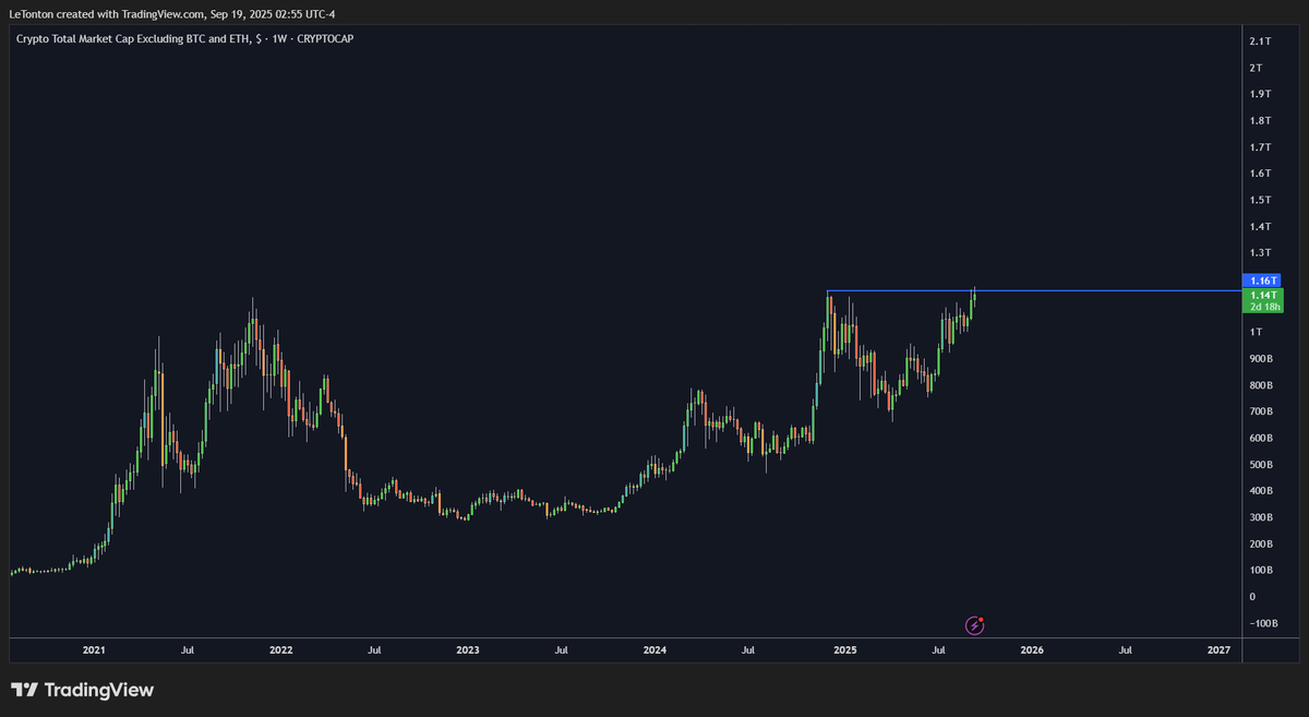 Le Trône Crypto ⚡ tweet media
