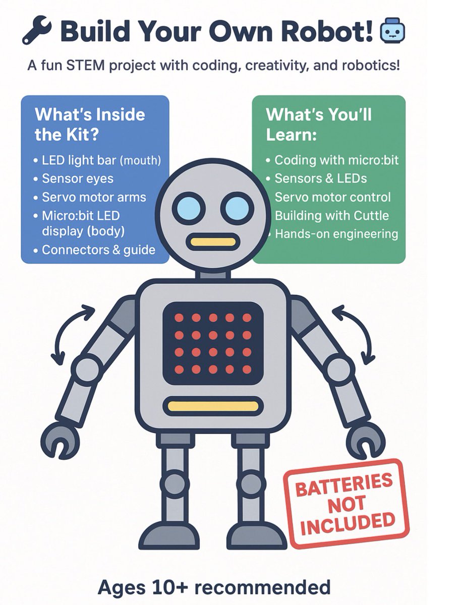 Students are designing and making this kit-set