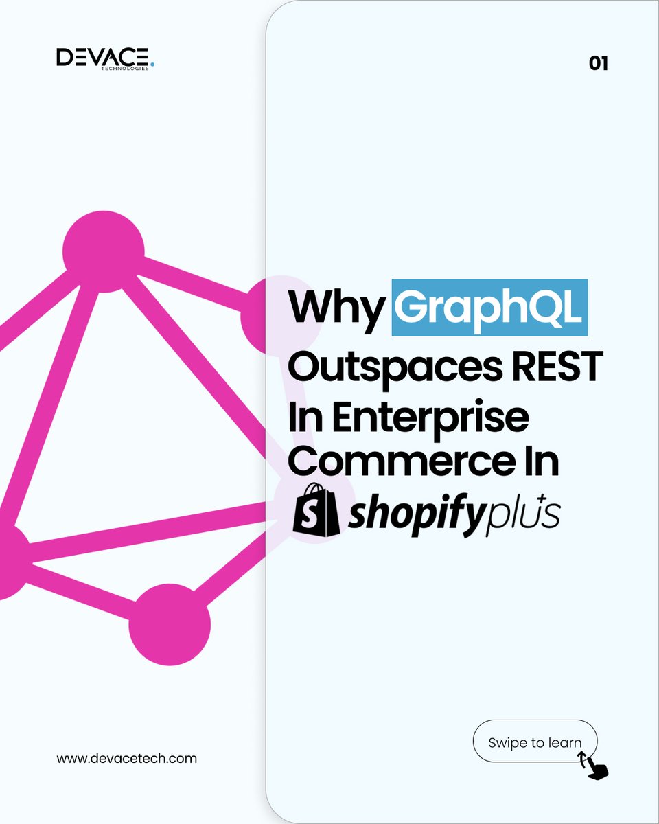 devacetech's tweet image. #ShopifyPlus #GraphQL #GraphQLAPI #DigitialInnovation #EcommerceTech #ShopifyDevelopment #EnterpriseCommerce
#FutureOfCommerce #Devace
