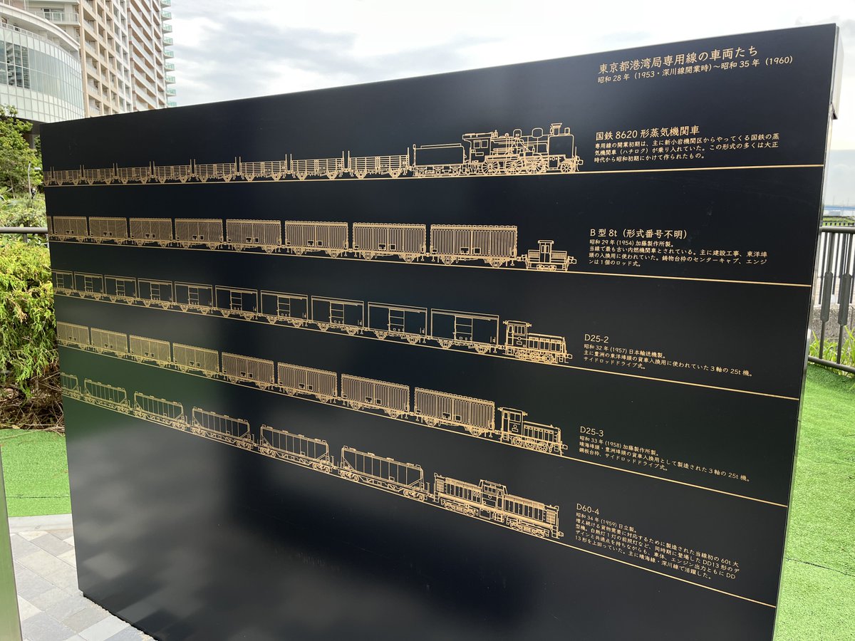 一点物　激レア　珍品　鉄道標識　橋脚プレート　戦前　(*^^*) 一点物 激レア 珍品 鉄道標識 橋脚プレート 戦前 (*^^*) 一点物