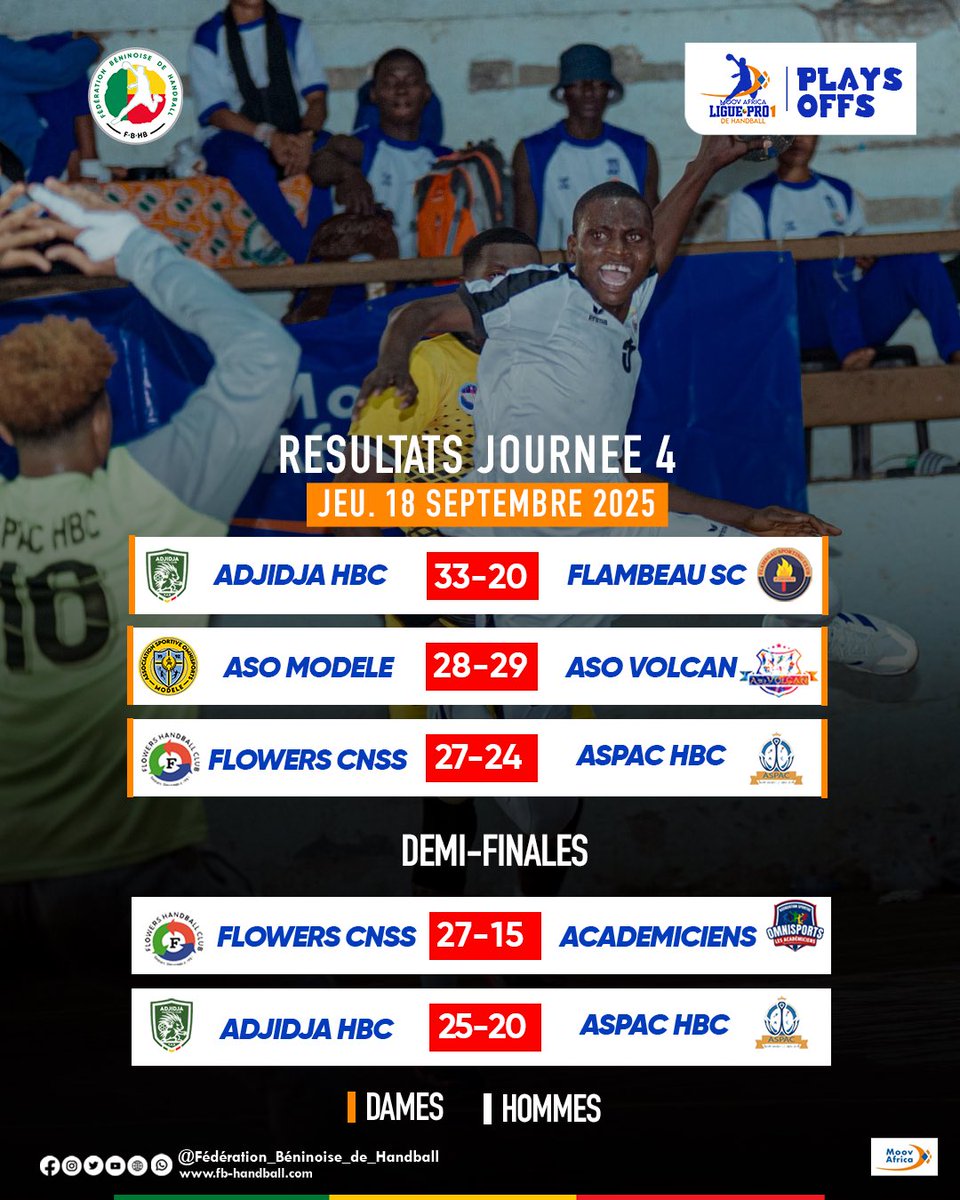 𝗣𝗹𝗮𝘆-𝗼𝗳𝗳𝘀 𝗠𝗼𝗼𝘃 𝗔𝗳𝗿𝗶𝗰𝗮 𝗟𝗶𝗴𝘂𝗲 𝗣𝗿𝗼 𝟭 2️⃣0️⃣2️⃣5️⃣ 

JOUR 5 

👉 10h : ASSEC HBC vs ASO Modèle 

👉 12h : Buffles HBC vs Énergie HBC 

👉 14h : ASO Modèle vs Flambeau SC

👉 16h : Flowers CNSS vs ASO Volcan 

💥 18h00 : ADJIDJA HBC vs ASPAC HBC.