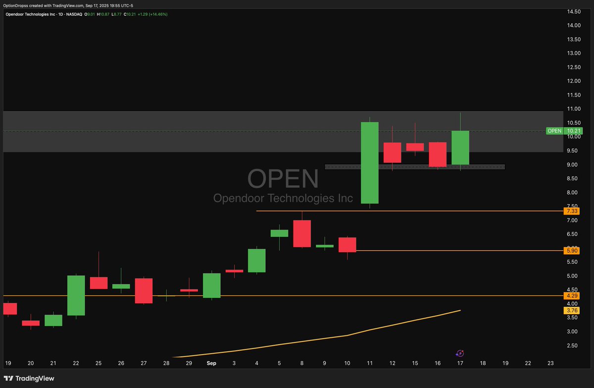 JEFETRADES🔪 tweet media