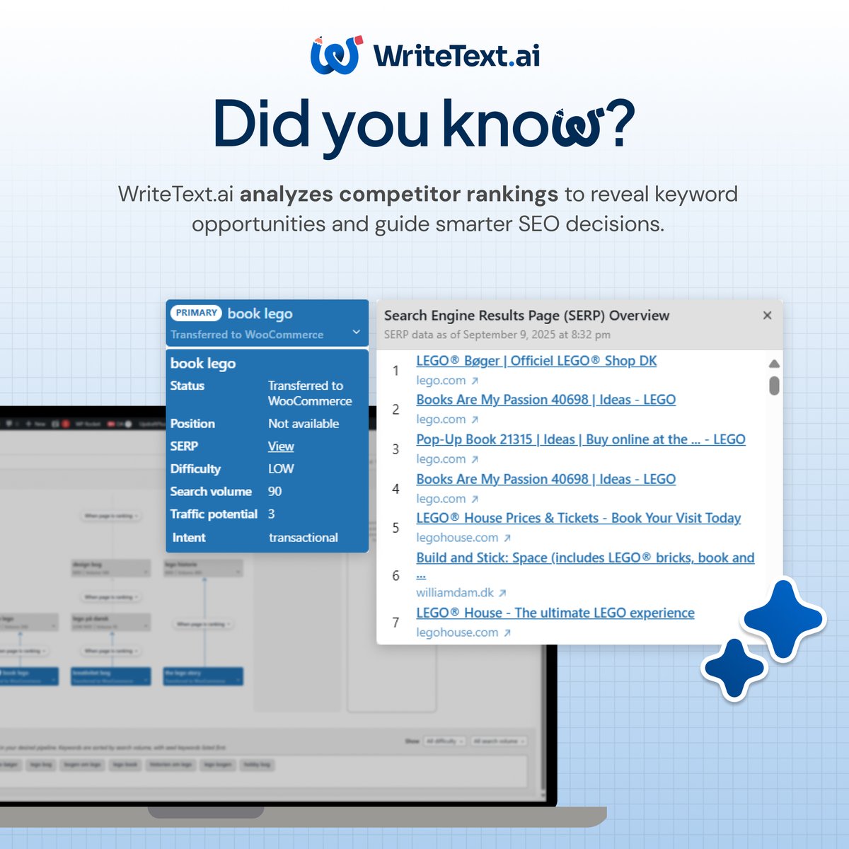 Did you know? 🔍

With WriteText.ai, you can see the keywords your competitors are ranking for.

By using these insights, you can adjust your keyword strategy and better compete in search results!  📊

Read more here: writetext.ai/features
#WriteYourTextWithAI