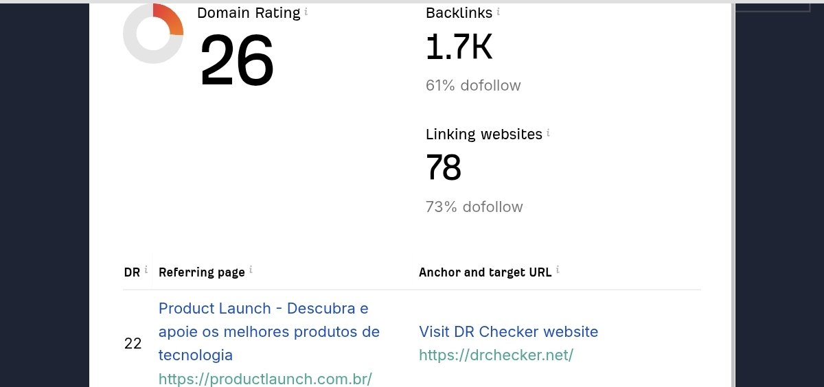 Boost trust with dr checker. drchecker.net Increase conversions. Add a verified DR badge to your site to instantly show credibility. Backed by Ahrefs data, it gives visitors a reason to trust—and take action.