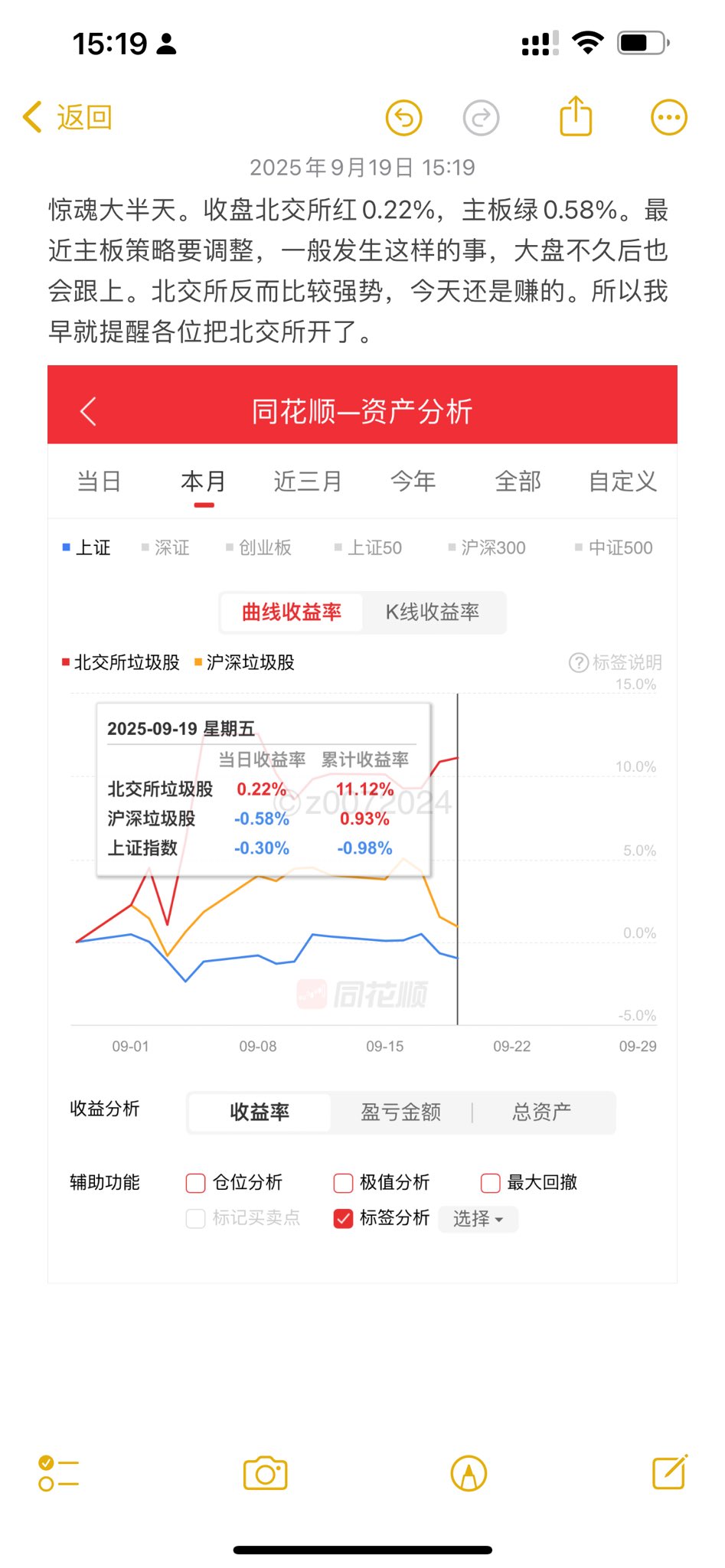 残⑥名★取引1200件迄12%OFF‼️ CoinW币赢on X: 