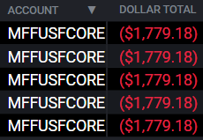 hdexflow's tweet image. -20k in asia. Haven&apos;t traded fundeds in asia in a VERY long time. Gambled as I was $200 away from a max payout and overleveraged reversed my positions. Most traders will never show you this, but this is going to be one of my lowest points documented. Trust me I&apos;ll be back.