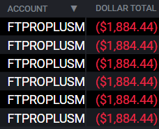 hdexflow's tweet image. -20k in asia. Haven&apos;t traded fundeds in asia in a VERY long time. Gambled as I was $200 away from a max payout and overleveraged reversed my positions. Most traders will never show you this, but this is going to be one of my lowest points documented. Trust me I&apos;ll be back.