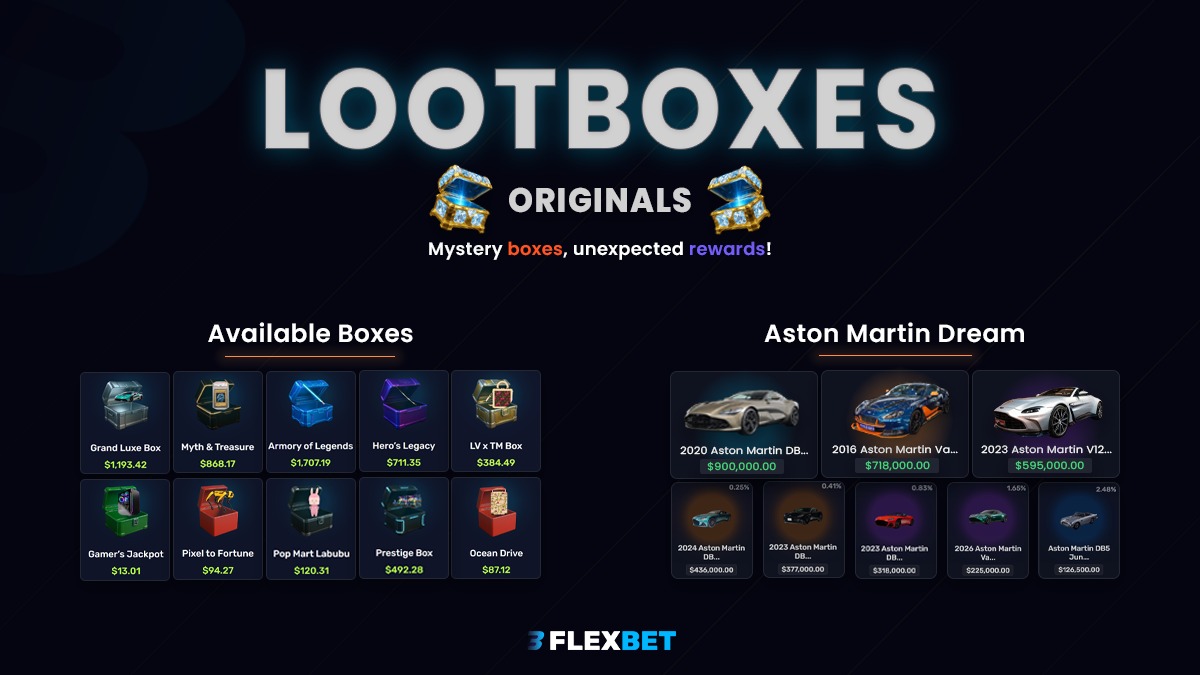 RobSimeoni's tweet image. 🎁 Lootboxes are live!

Mystery boxes, insane rewards — from gadgets to Aston Martins worth $900,000+. 🚗💨
✨ 10+ boxes available
💸 Instant prizes
🔥 Big surprises every spin

Are you ready to unlock your dream reward?

#Flexbet #Lootboxes #CryptoGaming #MysteryWin