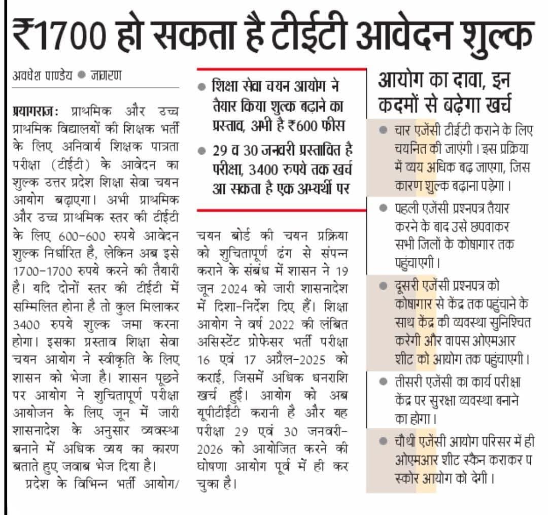 रिट्वीट Max 💯✅✅
हर जगह कमाई का अवसर खोजती यूपी Govt. योगी जी <a href="/myogiadityanath/">Yogi Adityanath</a> <a href="/myogioffice/">Yogi Adityanath Office</a> बेरोजगारी के आलम समझिए इस निर्णय को तत्काल वापस ले!🙏🙏