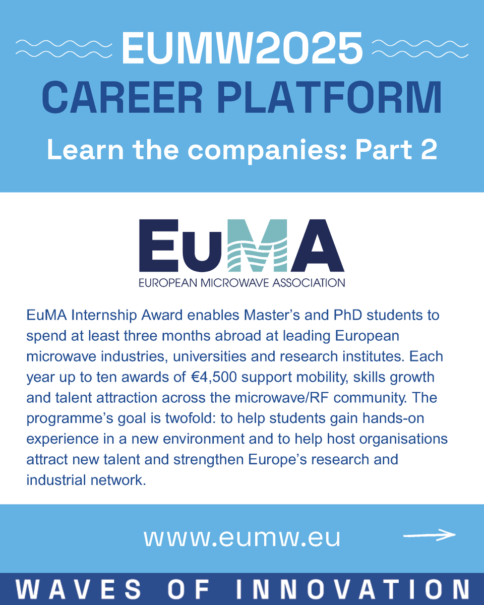 European Microwave Week (EuMW) tweet media