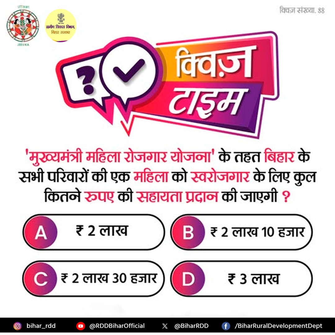 BiharRDD's tweet photo. जीविका क्विज़ में हिस्सा लें !
सबसे पहले जवाब देने वाले विजेताओं के नाम हमारे सोशल मीडिया पेज पर प्रकाशित किये जायेंगे।

#JEEVIKA #NRLM 
#TestYourKnowledge
#FastestFingerFirst #quiz 
#QuizChallenge #knowledgeispower 
@brlps_jeevika https://t.co/XstK8xcMlJ