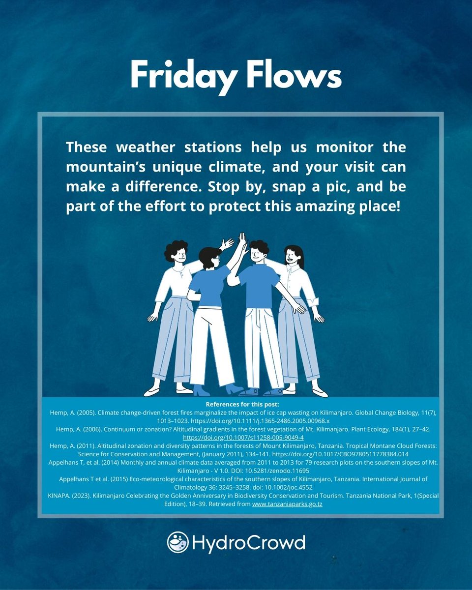 HydroCrowd tweet media