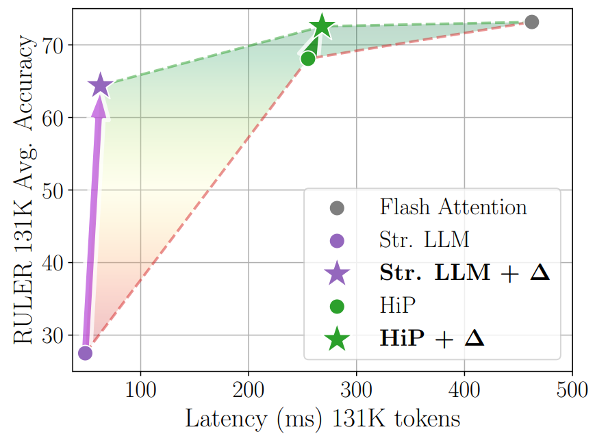 Jeff Willette tweet media