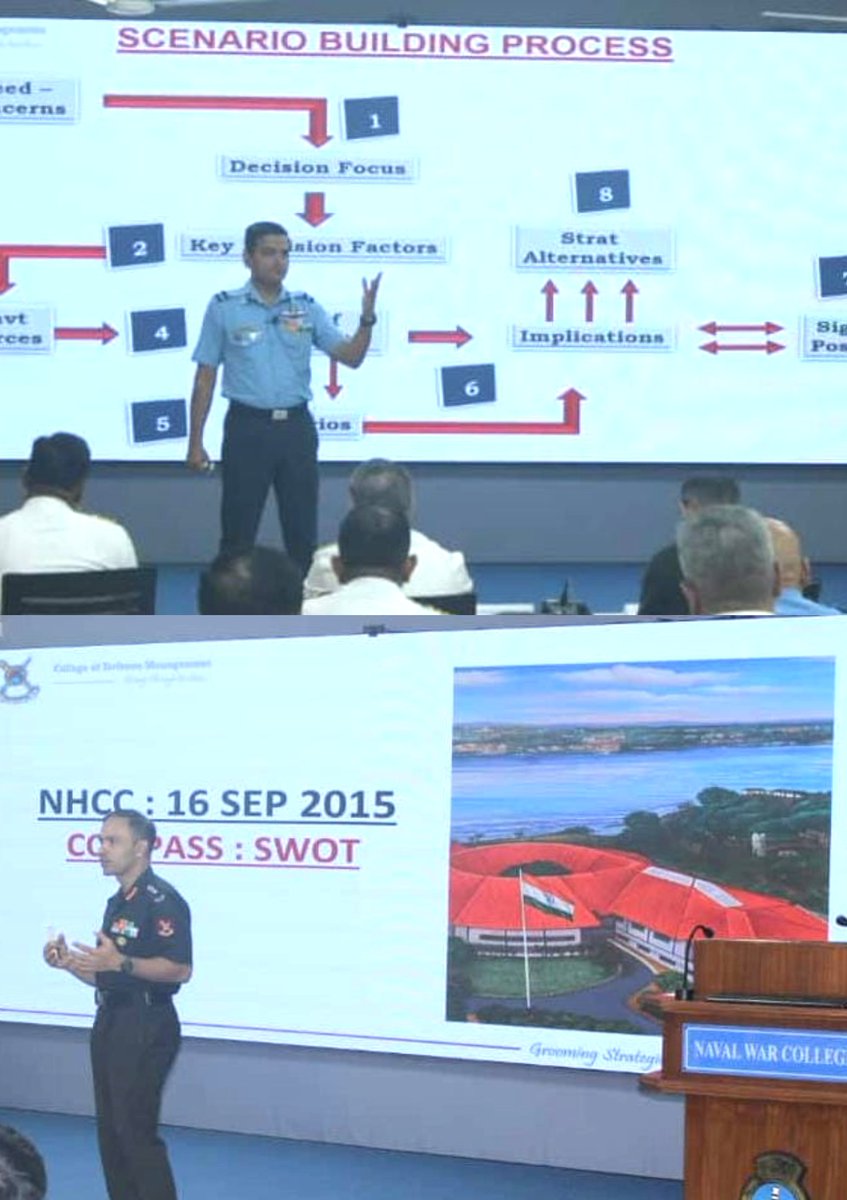 HQ_IDS_India's tweet image. An insightful capsule on Comprehensive Assessment for Security Strategies #COMPASS conducted for officers of the #NHCC at Naval War College #NWC by faculty of #CDM_IDS. 
The discussions covered critical processes of environment scanning, #SWOT analysis and strategy formulation.…