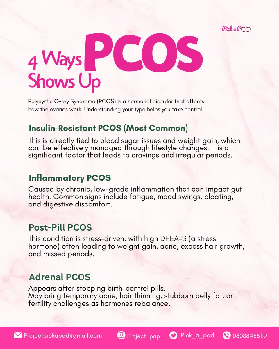pick_a_pad's tweet image. Not all PCOS is the same.

PCOS affects millions of women worldwide, but understanding your type can help you find the right care.

🤍This September, PCOS Awareness Month, swipe through to learn the 4 main types of PCOS and how they show up differently.