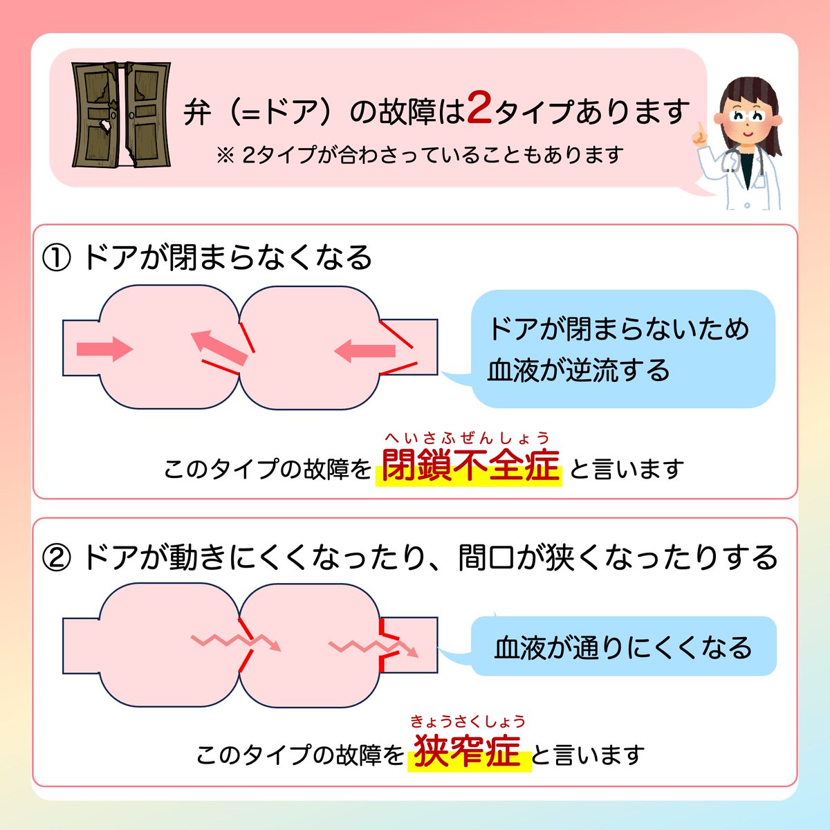 JSPCCS's tweet image. 【公式Instagramより】

日本小児循環器学会です😊
 
❤️子どもの心臓病の解説 ❤️
 
＼弁膜症について／

2025年9月15日～21日は ”心臓弁膜症啓発ウィーク“ 

生まれつきの場合や、若い人、お年寄りの方まで、
あらゆる年齢の人が発症する可能性のある病気です！

弁膜症はどんな病気で、…