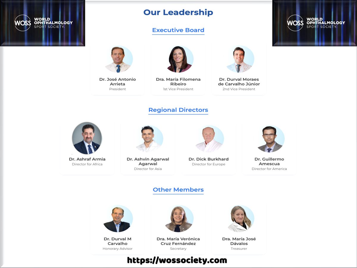 Announcement 📣
I’m happy to share that I’m starting a new position as “Regional Director for Africa” at World Ophthalmology Sport Society WOSS!
wossociety.com
#WOSS #sports #ophthalmology #Africa #Egypt #world #global