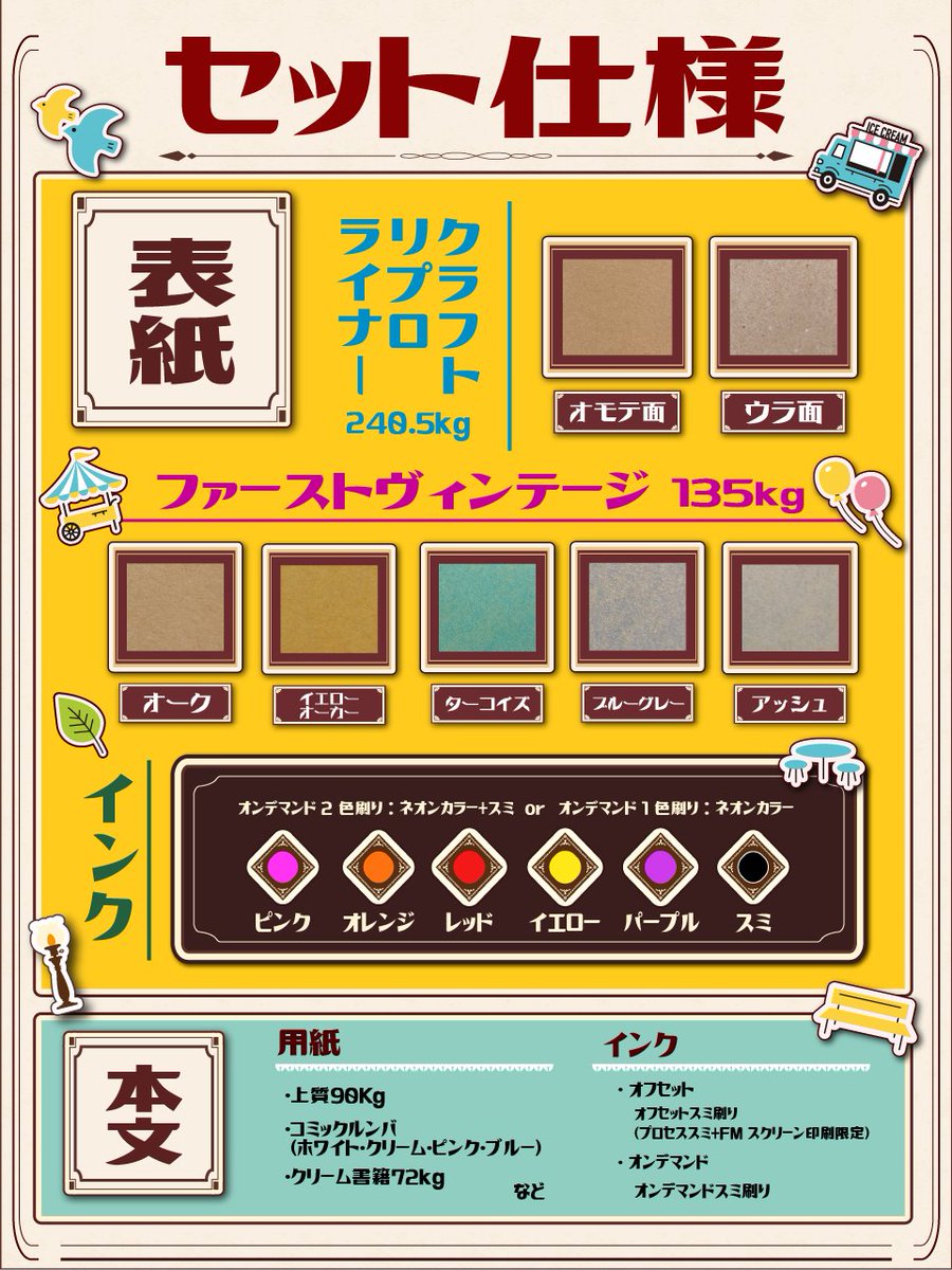 良好カラーオデオンジャケ　ポストマン　オリジナルレコード ポストカード＜動物＞ | 染工房シゲタ