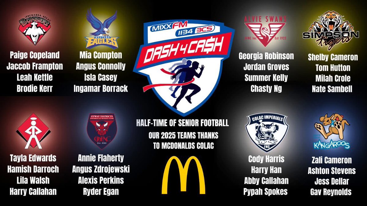 It’s finally here! The CDFNL Grand Final is tomorrow!
And at halftime of the senior footy, the Dash For Cash is back all thanks to McDonald’s Colac. 

Eight clubs. One race. $1,000 up for grabs.
The final teams are set but who will bring home the prize for their club?
