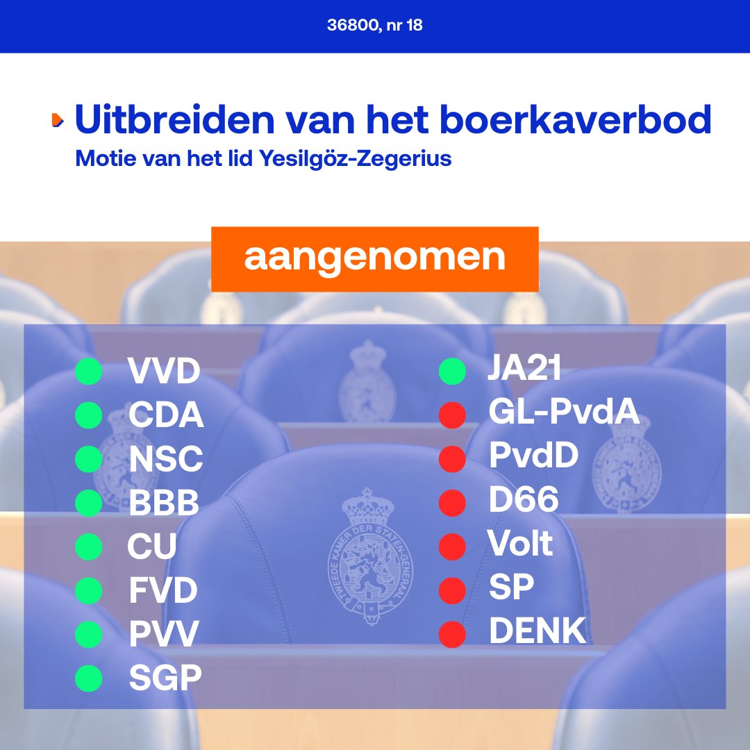 VVD tweet media